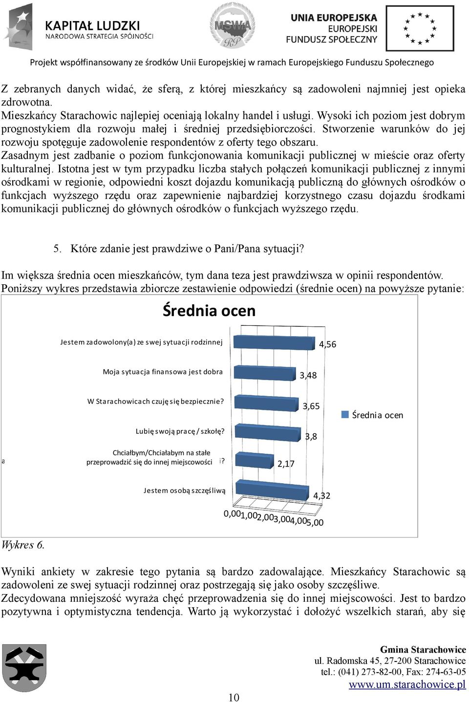 Zasadnym jest zadbanie o poziom funkcjonowania komunikacji publicznej w mieście oraz oferty kulturalnej.