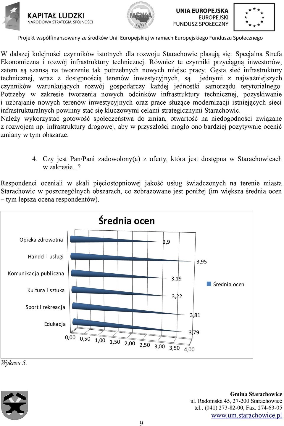 Gęsta sieć infrastruktury technicznej, wraz z dostępnością terenów inwestycyjnych, są jednymi z najważniejszych czynników warunkujących rozwój gospodarczy każdej jednostki samorządu terytorialnego.