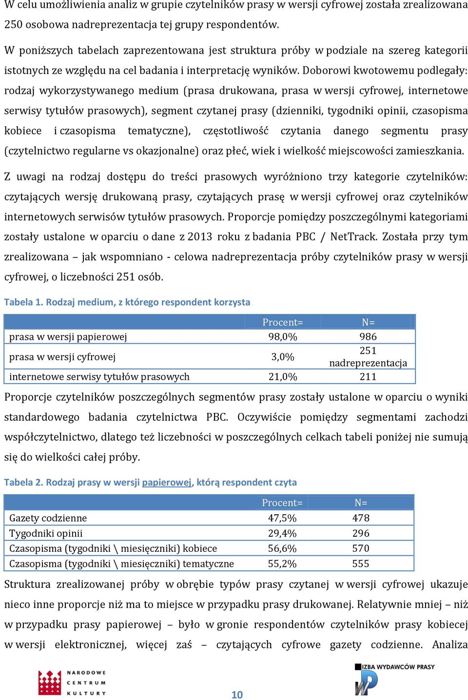 Doborowi kwotowemu podlegały: rodzaj wykorzystywanego medium (prasa drukowana, prasa w wersji cyfrowej, internetowe serwisy tytułów prasowych), segment czytanej prasy (dzienniki, tygodniki opinii,