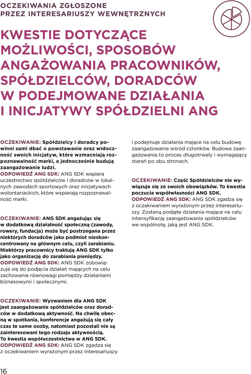 ODPOWIEDŹ ANG SDK: ANG SDK wspiera uczestnictwo spółdzielców i doradców w lokalnych zawodach sportowych oraz inicjatywach wolontariackich, które wspierają rozpoznawalność marki.