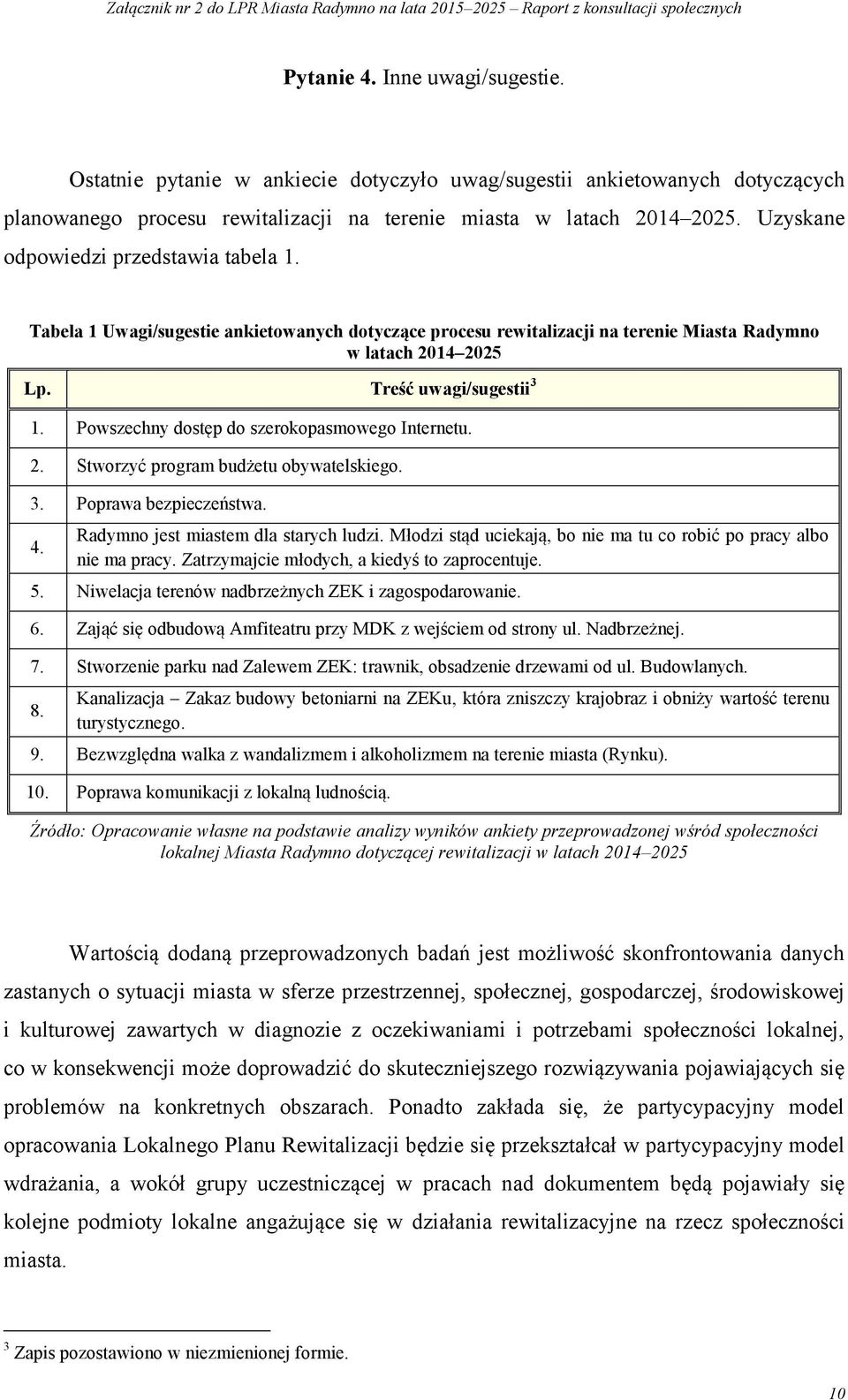 Powszechny dostęp do szerokopasmowego Internetu. 2. Stworzyć program budżetu obywatelskiego. 3. Poprawa bezpieczeństwa. 4. Radymno jest miastem dla starych ludzi.