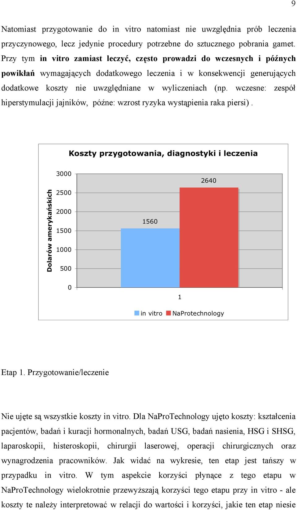 wczesne: zespół hiperstymulacji jajników, późne: wzrost ryzyka wystąpienia raka piersi). Etap 1. Przygotowanie/leczenie Nie ujęte są wszystkie koszty in vitro.