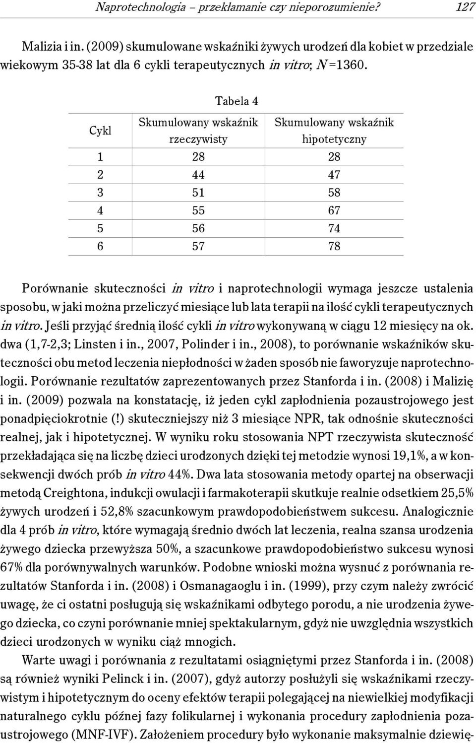 Tabela 4 Cykl Skumulowany wskaźnik Skumulowany wskaźnik rzeczywisty hipotetyczny 1 28 28 2 44 47 3 51 58 4 55 67 5 56 74 6 57 78 Porównanie skuteczności in vitro i naprotechnologii wymaga jeszcze