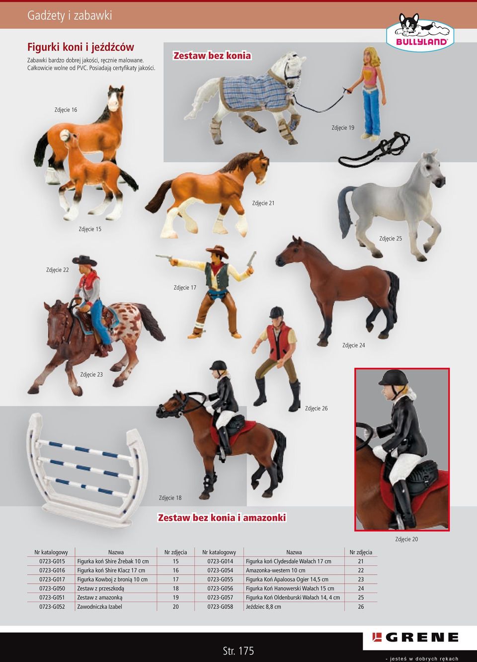 Shire Źrebak 10 cm 15 0723-G014 Figurka koń Clydesdale Wałach 17 cm 21 0723-G016 Figurka koń Shire Klacz 17 cm 16 0723-G054 Amazonka-western 10 cm 22 0723-G017 Figurka Kowboj z bronią 10 cm 17