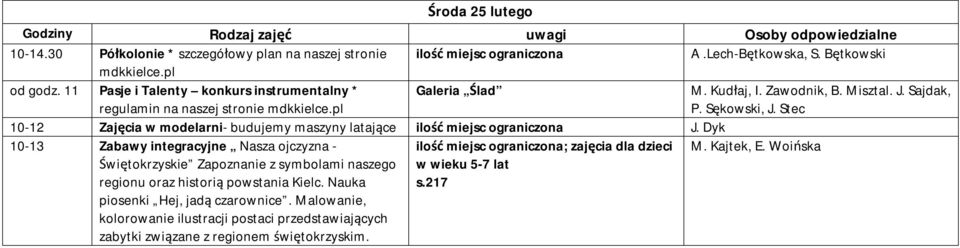 Stec 10-12 Zajęcia w modelarni- budujemy maszyny latające J.