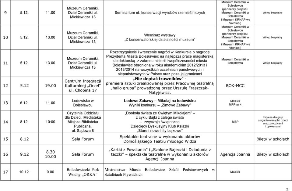 magisterską lub doktorską z zakresu historii i współczesności miasta Bolesławiec obronioną w roku akademickim 2012/2013 i 2013/2014 na wszystkich uczelniach państwowych i niepaństwowych w Polsce oraz