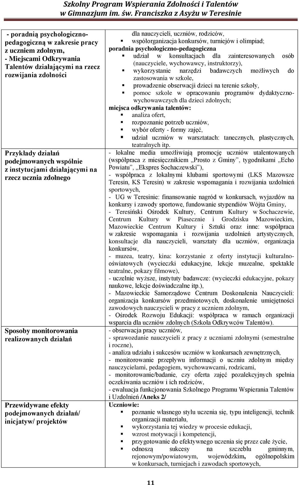 współorganizacja konkursów, turniejów i olimpiad; poradnia psychologiczno-pedagogiczna udział w konsultacjach dla zainteresowanych osób (nauczyciele, wychowawcy, instruktorzy), wykorzystanie narzędzi