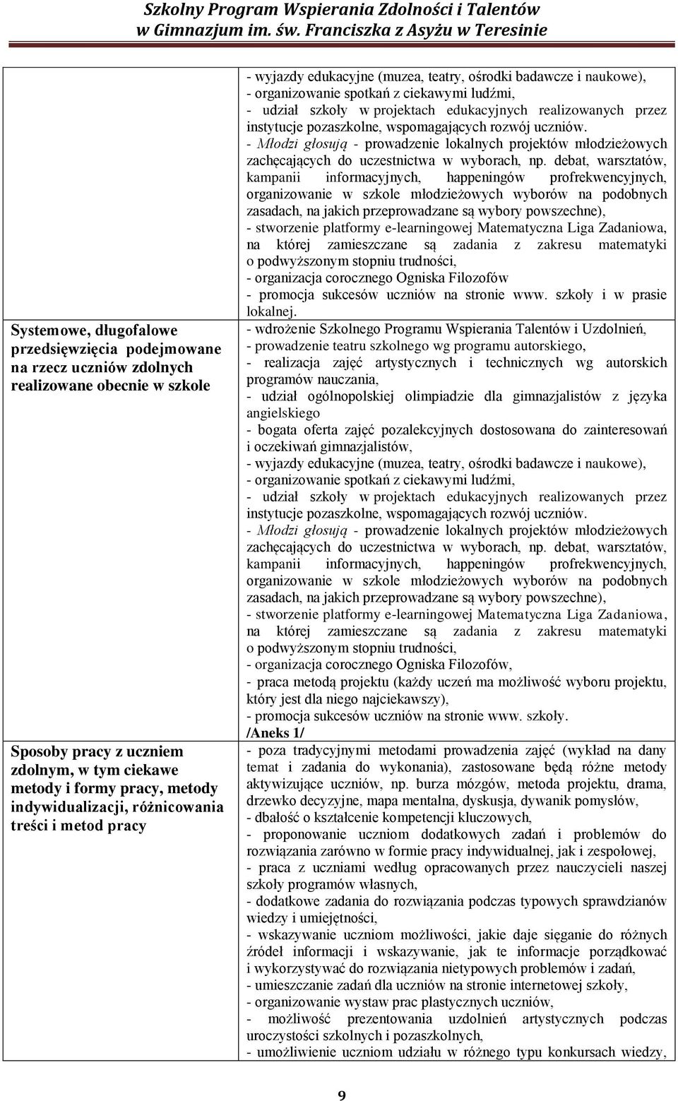 przez instytucje pozaszkolne, wspomagających rozwój uczniów. - Młodzi głosują - prowadzenie lokalnych projektów młodzieżowych zachęcających do uczestnictwa w wyborach, np.