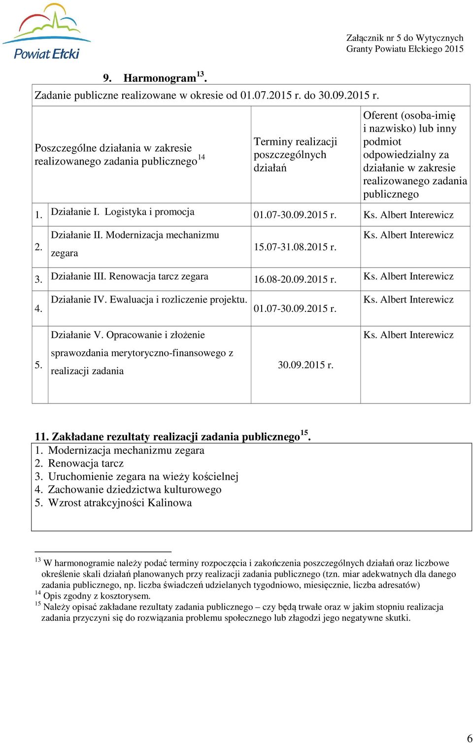 Poszczególne działania w zakresie realizowanego zadania publicznego 14 Terminy realizacji poszczególnych działań Oferent (osoba-imię i nazwisko) lub inny podmiot odpowiedzialny za działanie w