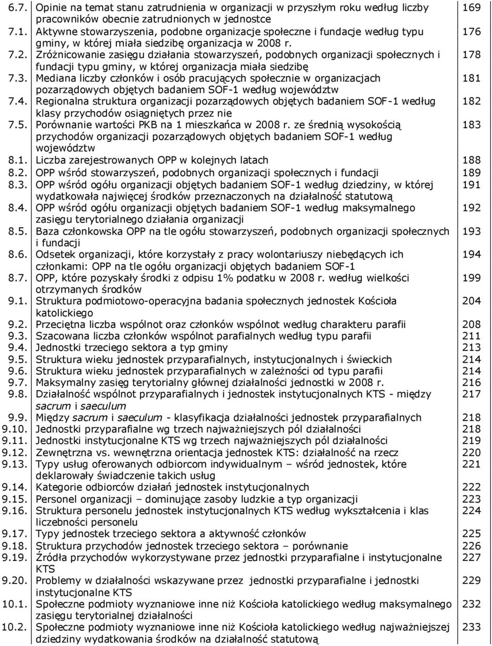 08 r. 7.2. Zróżnicowanie zasięgu działania stowarzyszeń, podobnych organizacji społecznych i 178 fundacji typu gminy, w której organizacja miała siedzibę 7.3.