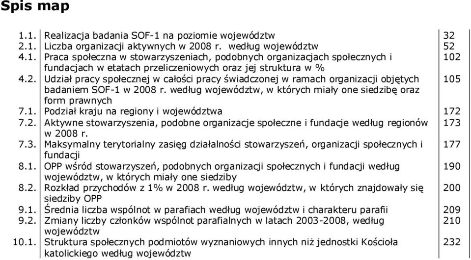 2. Aktywne stowarzyszenia, podobne organizacje społeczne i fundacje według regionów 173 w 2008 r. 7.3. Maksymalny terytorialny zasięg działalności stowarzyszeń, organizacji społecznych i 177 fundacji 8.