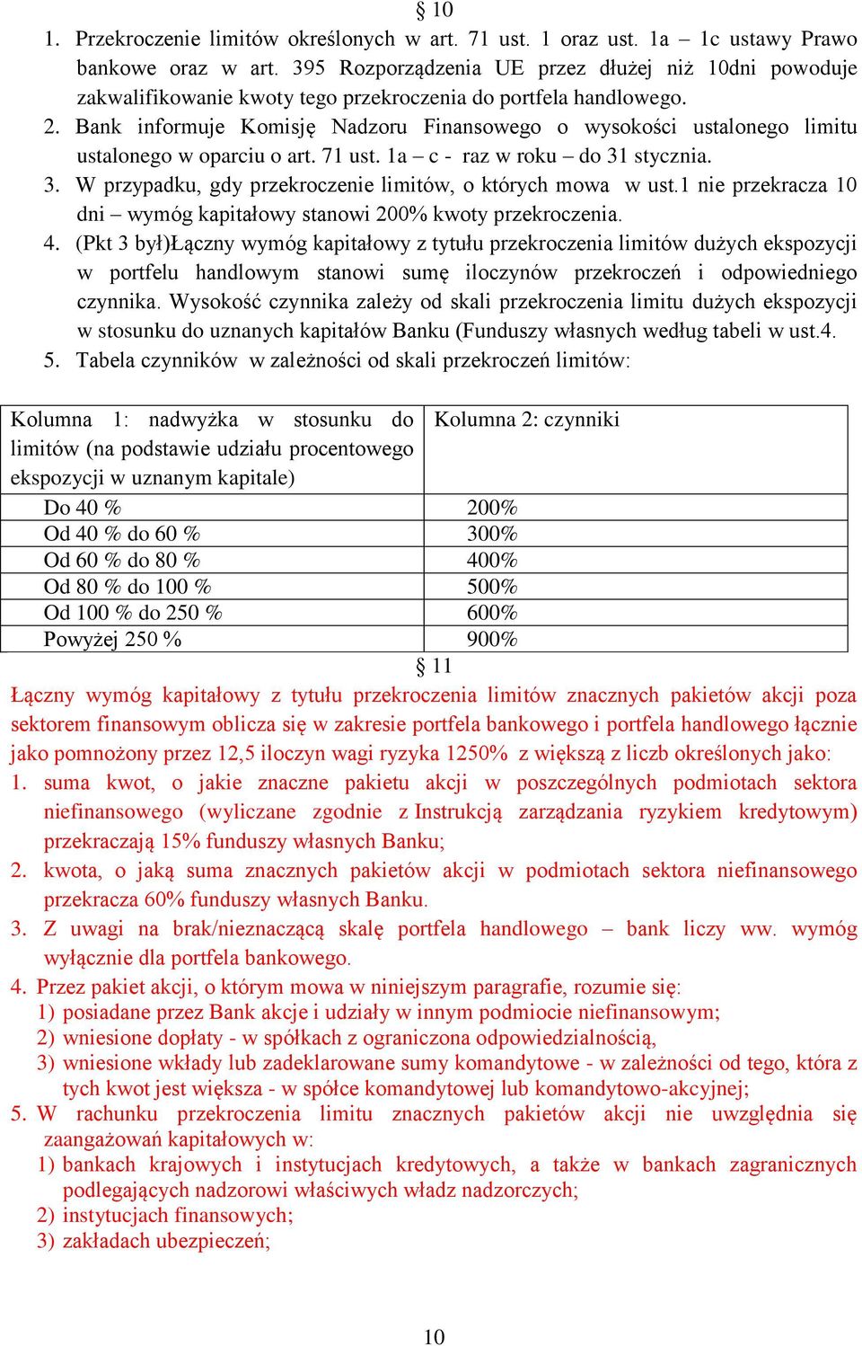 Bank informuje Komisję Nadzoru Finansowego o wysokości ustalonego limitu ustalonego w oparciu o art. 71 ust. 1a c - raz w roku do 31 stycznia. 3. W przypadku, gdy przekroczenie limitów, o których mowa w ust.