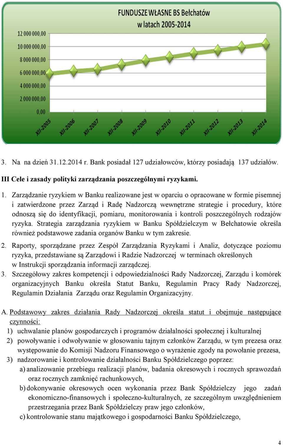 7 udziałów. III Cele i zasady polityki zarządzania poszczególnymi ryzykami. 1.