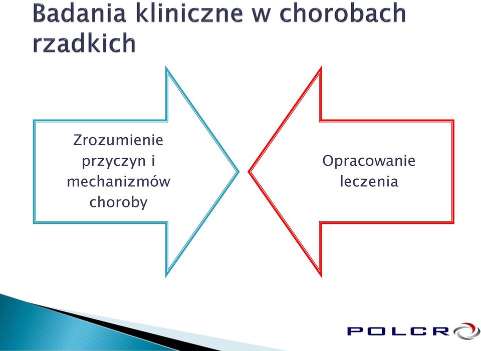 mechanizmów