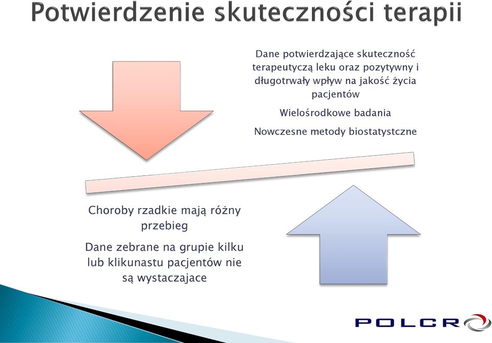 Nowczesne metody biostatystczne Choroby rzadkie mają różny przebieg