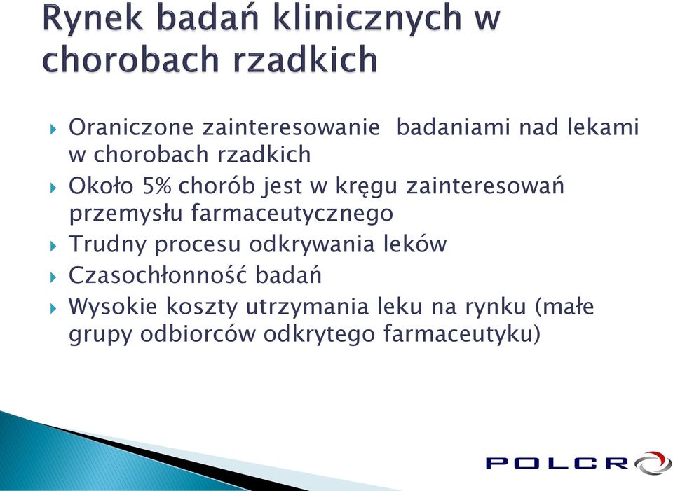 Trudny procesu odkrywania leków Czasochłonność badań Wysokie koszty