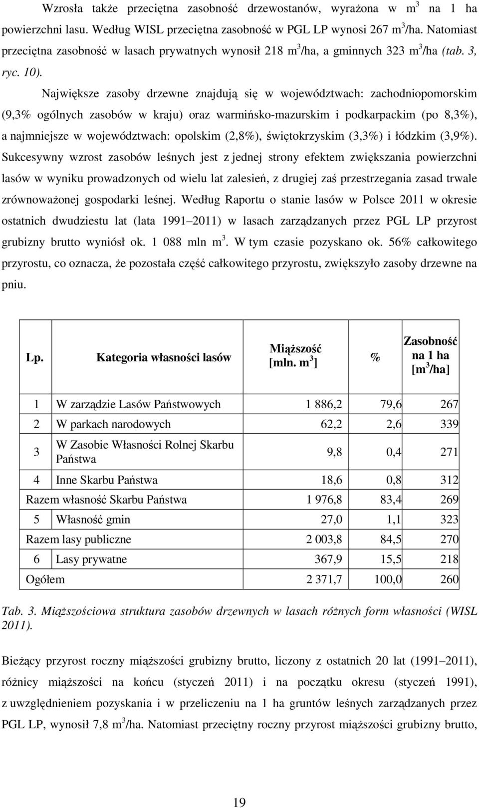 Największe zasoby drzewne znajdują się w województwach: zachodniopomorskim (9,3% ogólnych zasobów w kraju) oraz warmińsko-mazurskim i podkarpackim (po 8,3%), a najmniejsze w województwach: opolskim