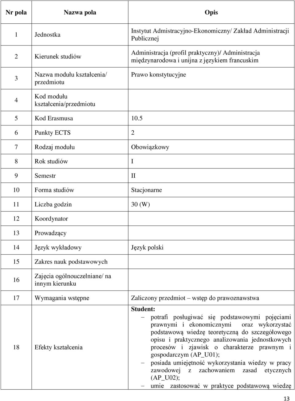 5 6 Punkty ECTS 2 7 Rodzaj modułu Obowiązkowy 8 Rok studiów I 9 Semestr II 10 Forma studiów Stacjonarne 11 Liczba godzin 30 (W) 12 Koordynator 13 Prowadzący 14 Język wykładowy Język polski 15 Zakres