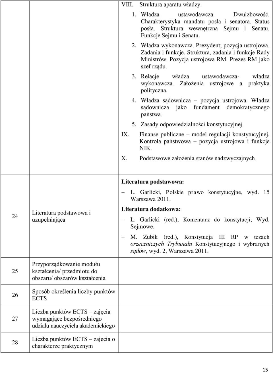 Relacje władza ustawodawcza- władza wykonawcza. Założenia ustrojowe a praktyka polityczna. 4. Władza sądownicza pozycja ustrojowa. Władza sądownicza jako fundament demokratycznego państwa. 5.