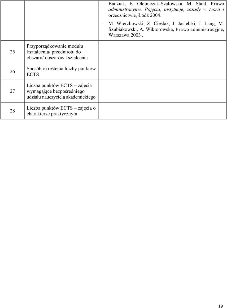 25 26 27 28 Przyporządkowanie modułu kształcenia/ przedmiotu do obszaru/ obszarów kształcenia Sposób określenia liczby punktów ECTS