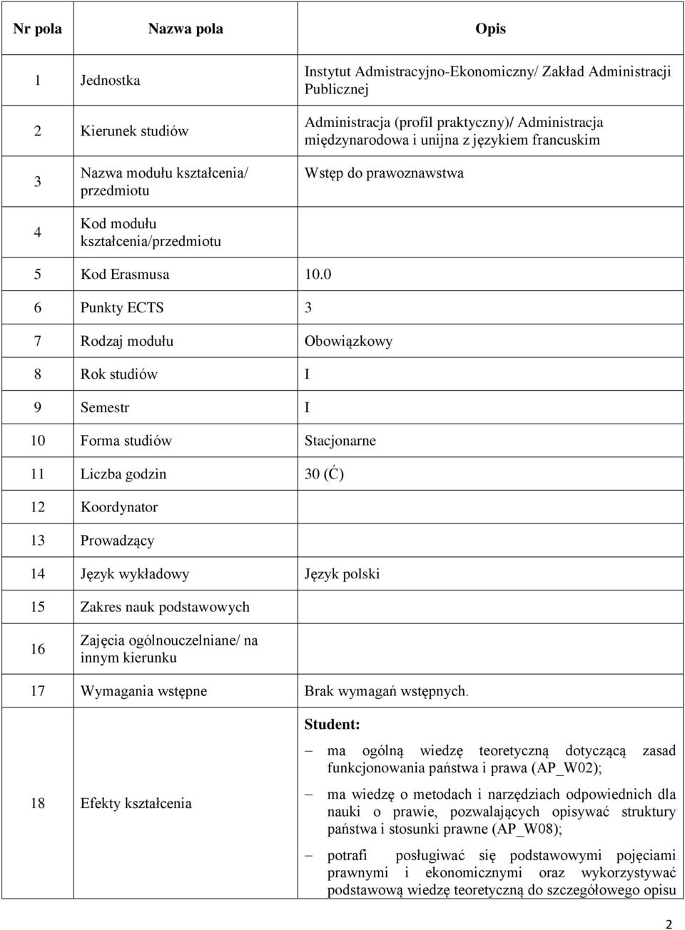 0 6 Punkty ECTS 3 7 Rodzaj modułu Obowiązkowy 8 Rok studiów I 9 Semestr I 10 Forma studiów Stacjonarne 11 Liczba godzin 30 (Ć) 12 Koordynator 13 Prowadzący 14 Język wykładowy Język polski 15 Zakres