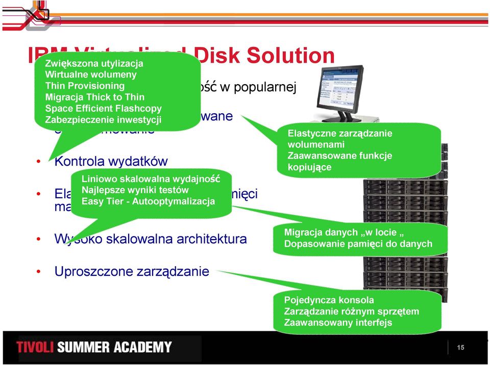 wykorzystanie pamięci Easy Tier - Autooptymalizacja masowej Elastyczne zarządzanie wolumenami Zaawansowane funkcje kopiujące Wysoko skalowalna architektura Migracja danych w locie
