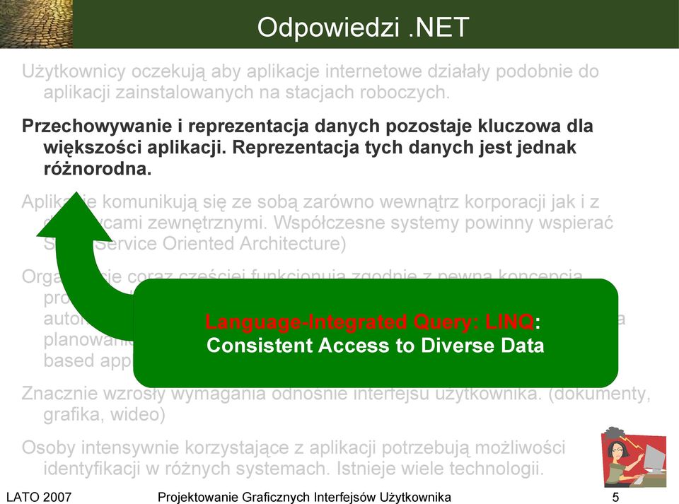 Aplikacje komunikują się ze sobą zarówno wewnątrz korporacji jak i z dostawcami zewnętrznymi.