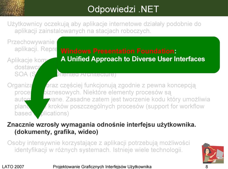 Windows Foundation: A Unified Approach Diversekorporacji User Interfaces Aplikacje komunikują się ze sobą zarównotowewnątrz jak i z dostawcami zewnętrznymi.