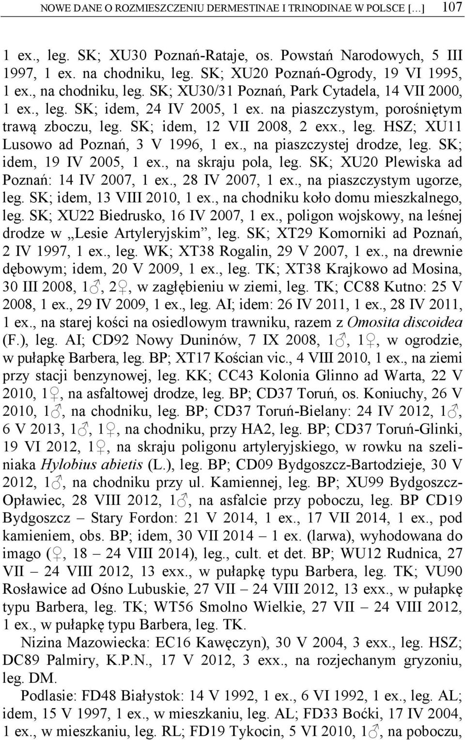 SK; idem, 12 VII 2008, 2 exx., leg. HSZ; XU11 Lusowo ad Poznań, 3 V 1996, 1 ex., na piaszczystej drodze, leg. SK; idem, 19 IV 2005, 1 ex., na skraju pola, leg.