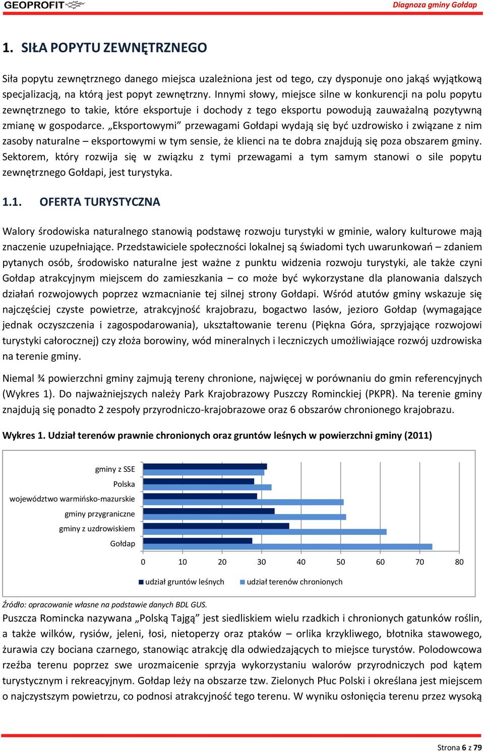 Eksportowymi przewagami Gołdapi wydają się być uzdrowisko i związane z nim zasoby naturalne eksportowymi w tym sensie, że klienci na te dobra znajdują się poza obszarem gminy.