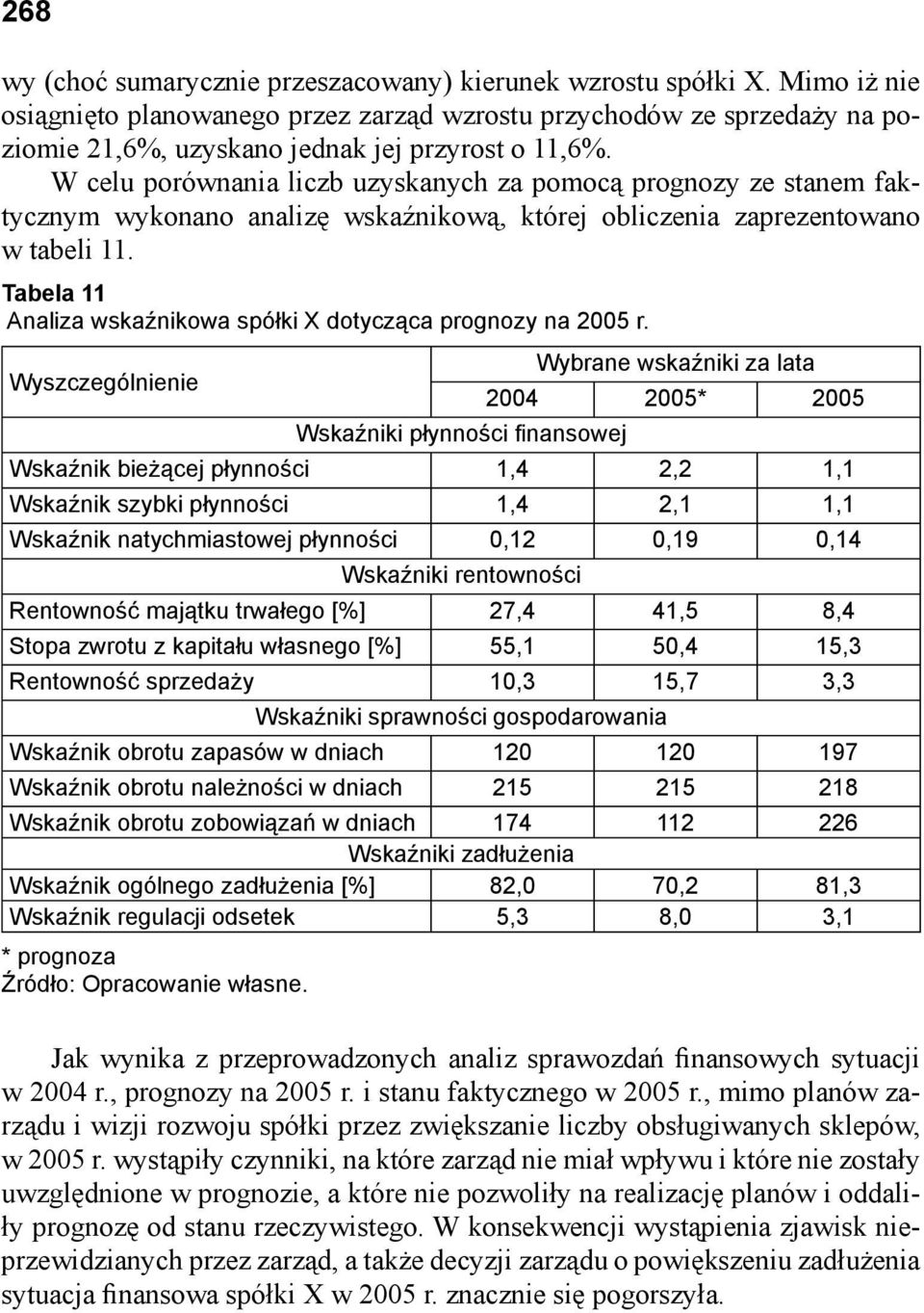 W celu porównania liczb uzyskanych za pomocą prognozy ze stanem faktycznym wykonano analizę wskaźnikową, której obliczenia zaprezentowano w tabeli 11.