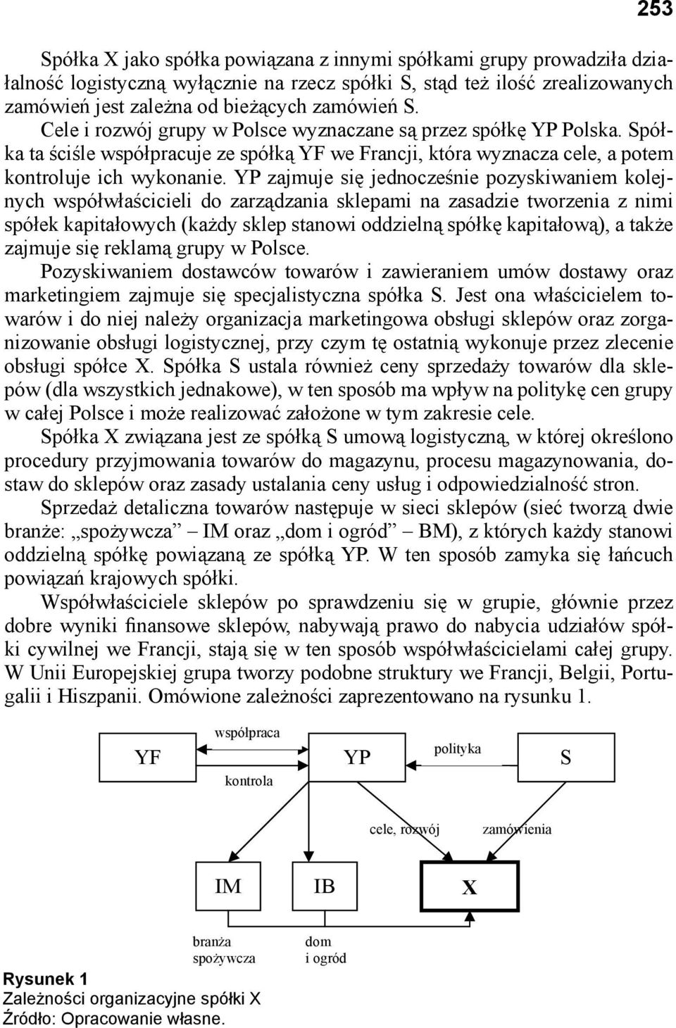 YP zajmuje się jednocześnie pozyskiwaniem kolejnych współwłaścicieli do zarządzania sklepami na zasadzie tworzenia z nimi spółek kapitałowych (każdy sklep stanowi oddzielną spółkę kapitałową), a