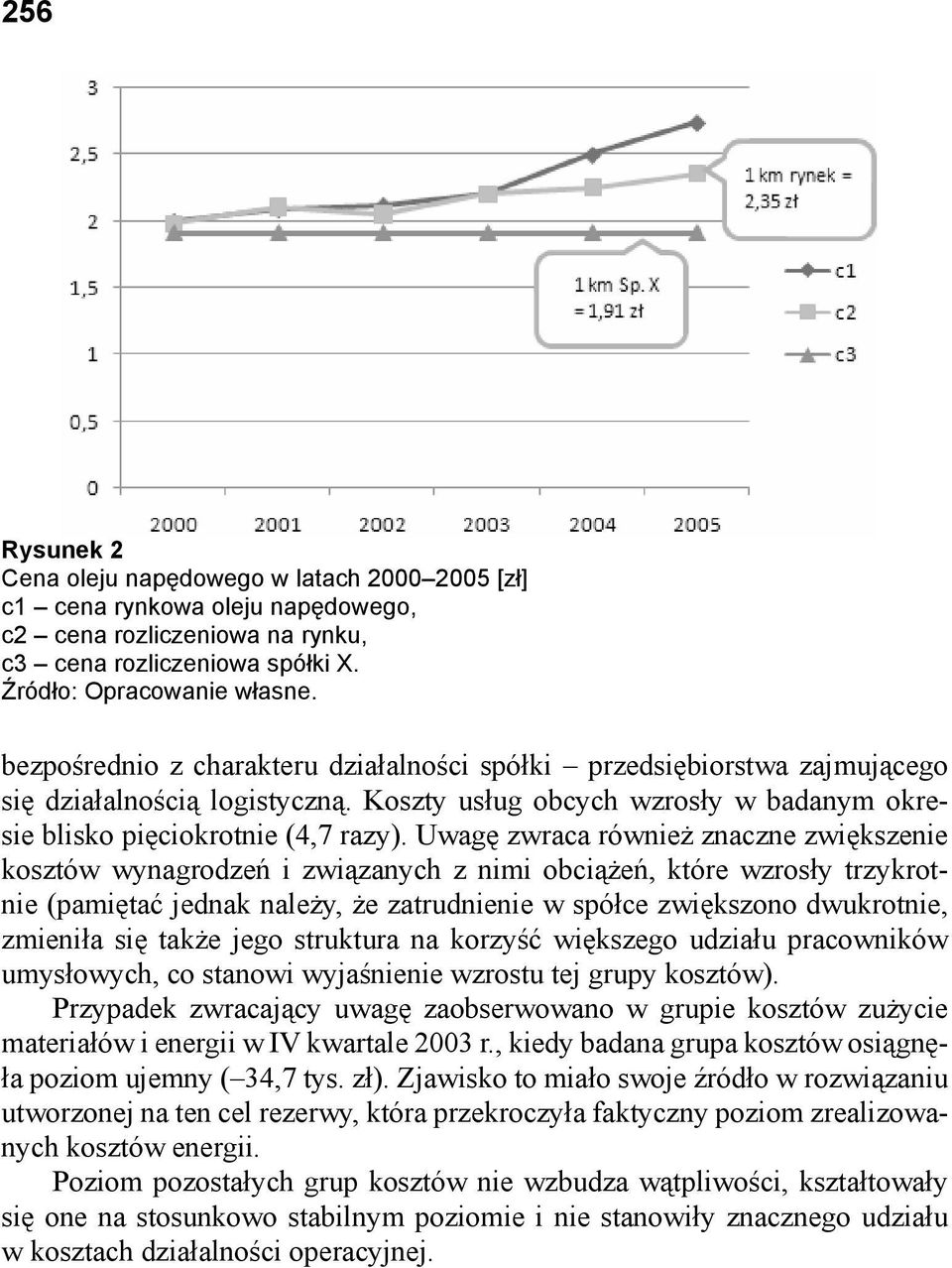 Uwagę zwraca również znaczne zwiększenie kosztów wynagrodzeń i związanych z nimi obciążeń, które wzrosły trzykrotnie (pamiętać jednak należy, że zatrudnienie w spółce zwiększono dwukrotnie, zmieniła