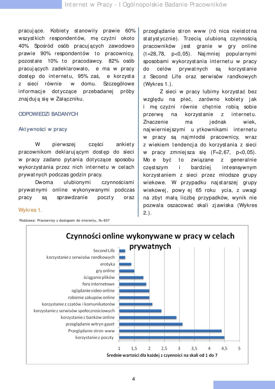 ODPOWIEDZI BADANYCH Aktyności pracy W piersej cęści ankiety praconikom deklarującym dostęp do sieci pracy adano pytania dotycące sposobu ykorystania pre nich internetu celach pryatnych podcas godin