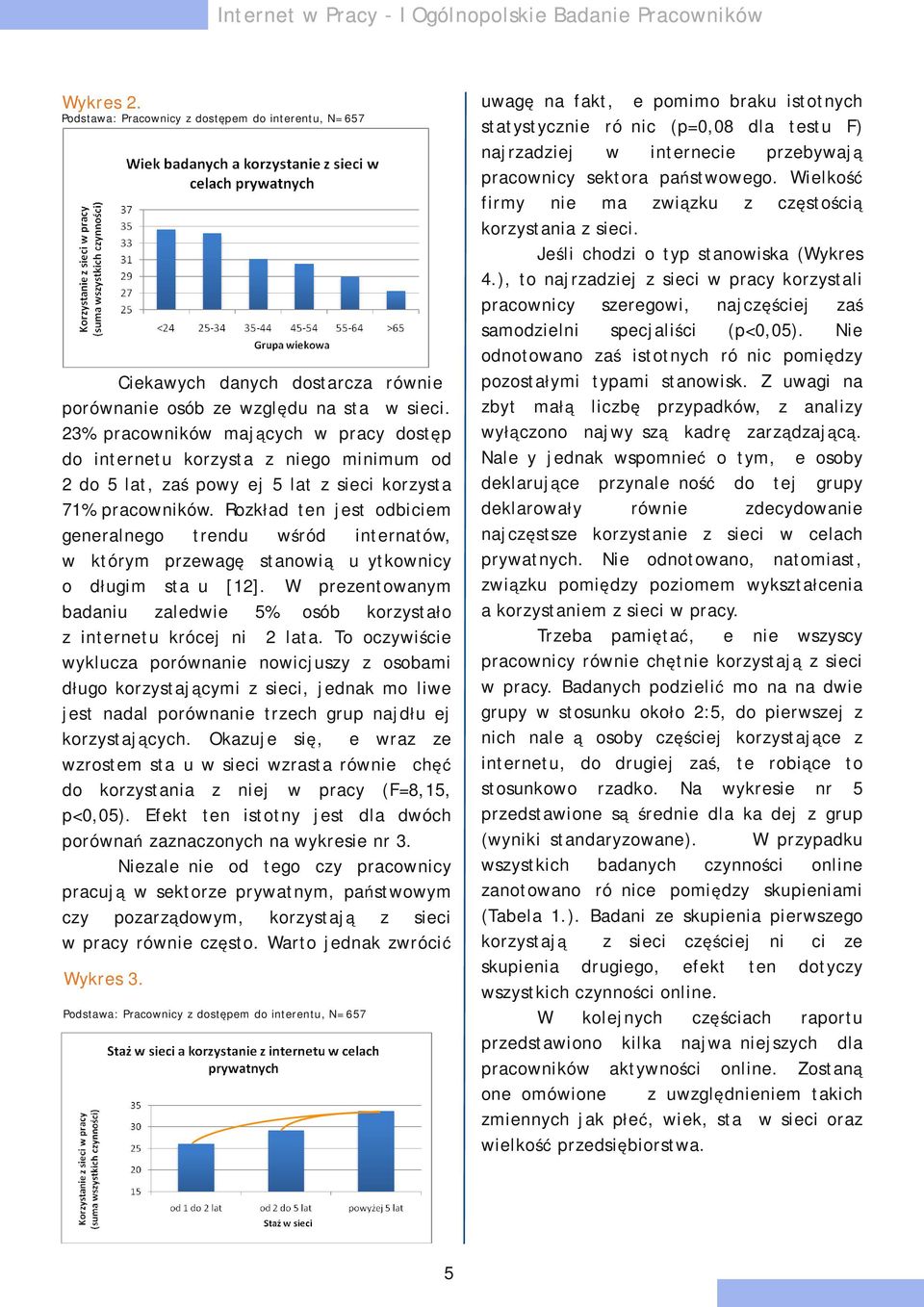 Rokład ten jest odbiciem generalnego trendu śród internató, którym preagę stanoią użytkonicy o długim stażu [12]. W preentoanym badaniu aledie 5% osób korystało internetu krócej niż 2 lata.