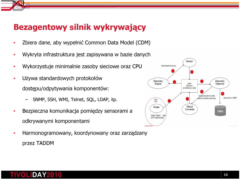 standardowych protokołów dostępu/odpytywania komponentów: SNMP, SSH, WMI, Telnet, SQL, LDAP, itp.