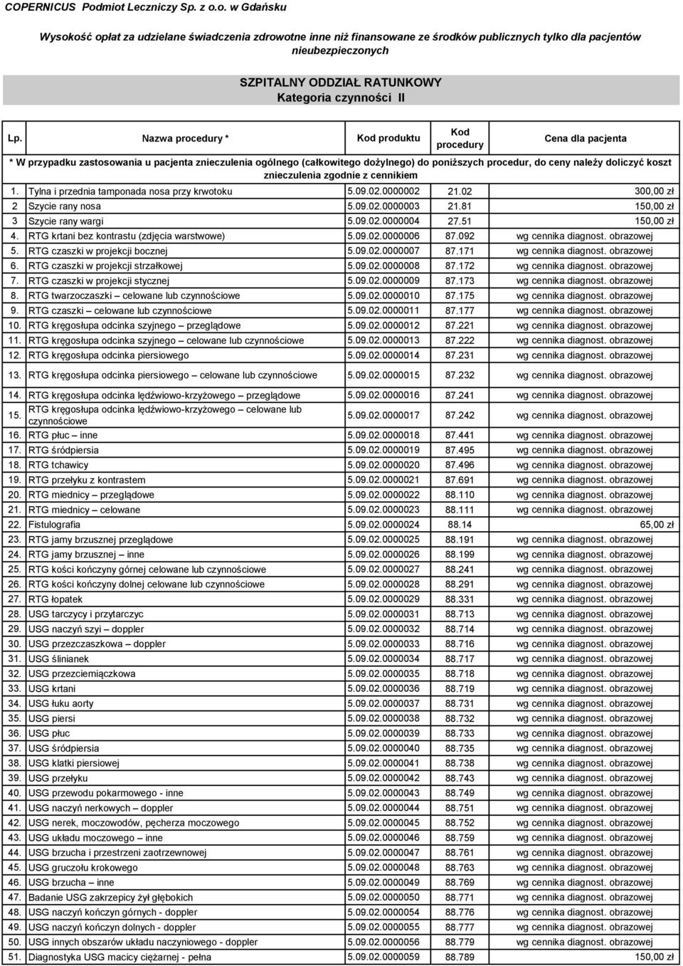 0000002 21.02 300,00 zł 2 Szycie rany nosa 5.09.02.0000003 21.81 150,00 zł 3 Szycie rany wargi 5.09.02.0000004 27.51 150,00 zł 4. RTG krtani bez kontrastu (zdjęcia warstwowe) 5.09.02.0000006 87.