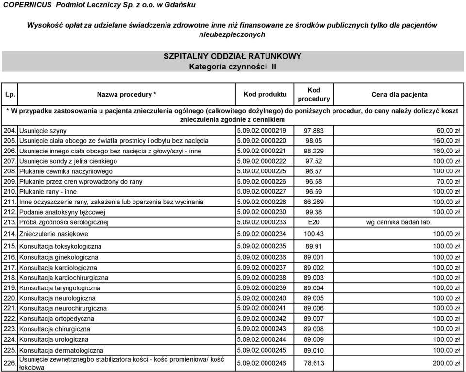 Usunięcie ciała obcego ze światła prostnicy i odbytu bez nacięcia 5.09.02.0000220 98.05 160,00 zł 206. Usunięcie innego ciała obcego bez nacięcia z głowy/szyi - inne 5.09.02.0000221 98.