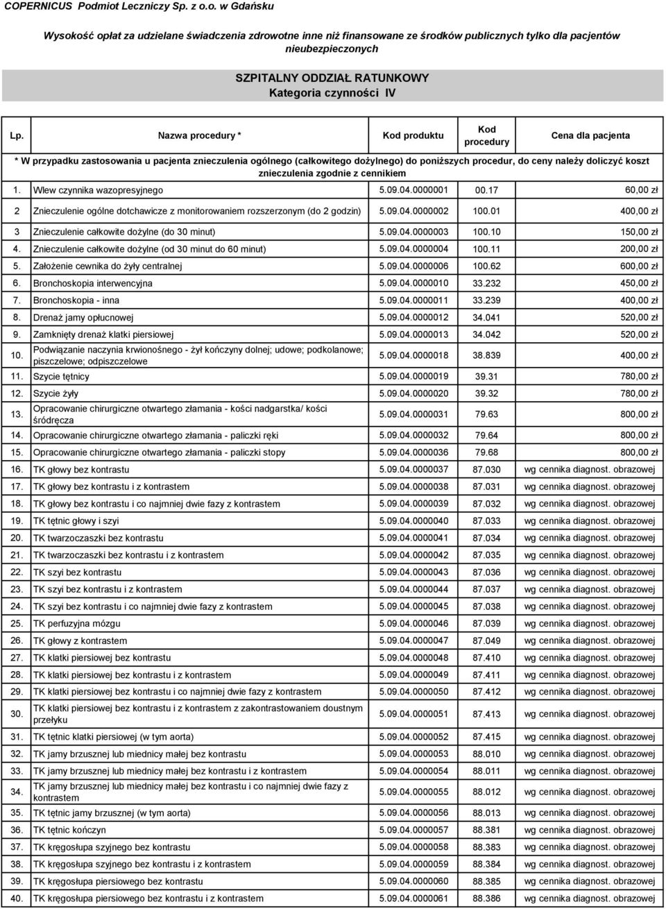 17 60,00 zł 2 Znieczulenie ogólne dotchawicze z monitorowaniem rozszerzonym (do 2 godzin) 5.09.04.0000002 100.01 400,00 zł 3 Znieczulenie całkowite dożylne (do 30 minut) 5.09.04.0000003 100.