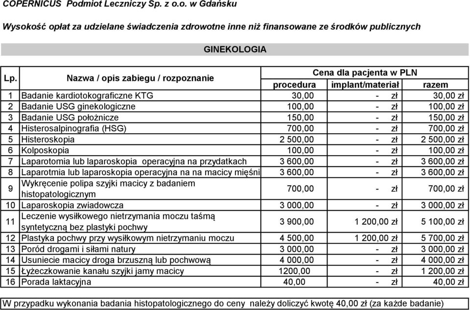 lub laparoskopia operacyjna na przydatkach 3 600,00 - zł 3 600,00 zł 8 Laparotmia lub laparoskopia operacyjna na na macicy mięśniakowatej 3 600,00 - zł 3 600,00 zł 9 Wykręcenie polipa szyjki macicy z