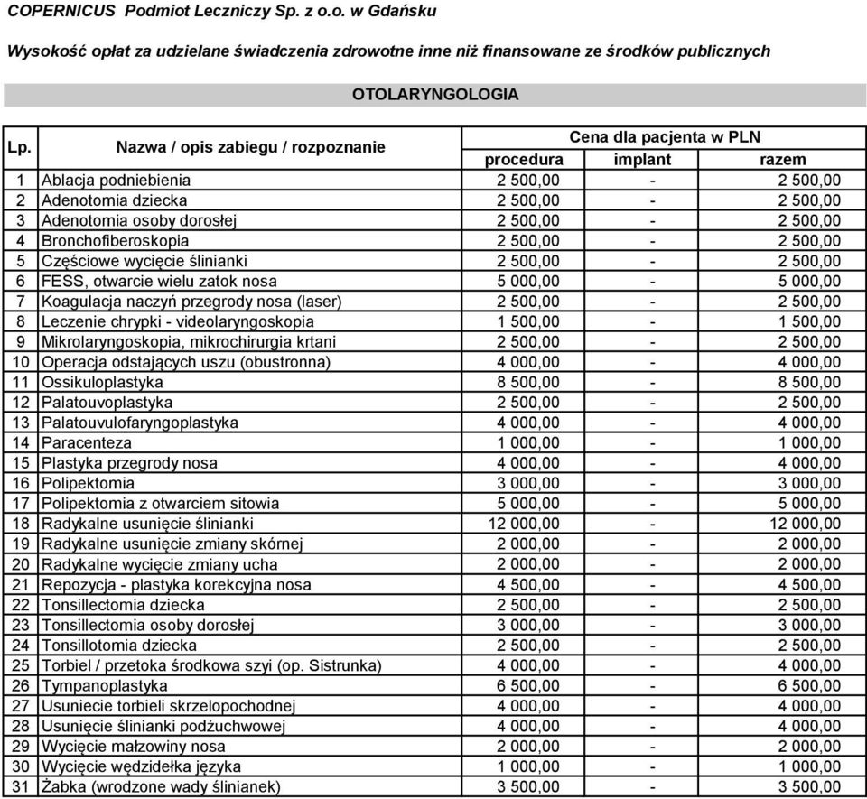 nosa (laser) 2 500,00-2 500,00 8 Leczenie chrypki - videolaryngoskopia 1 500,00-1 500,00 9 Mikrolaryngoskopia, mikrochirurgia krtani 2 500,00-2 500,00 10 Operacja odstających uszu (obustronna) 4