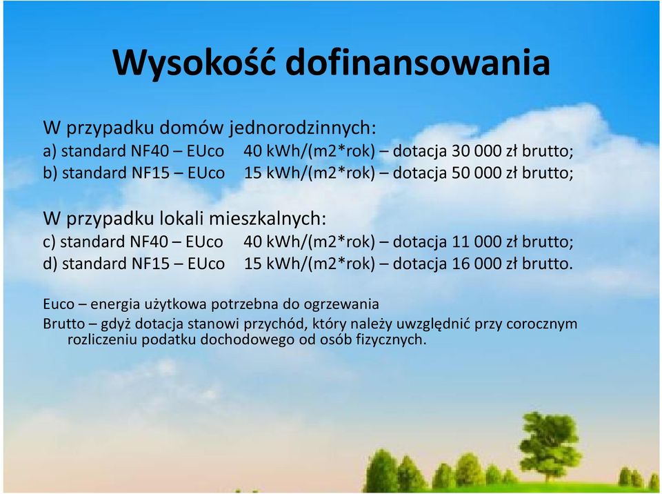 kwh/(m2*rok) dotacja 11 000 zł brutto; d) standard NF15 EUco 15 kwh/(m2*rok) dotacja 16 000 zł brutto.