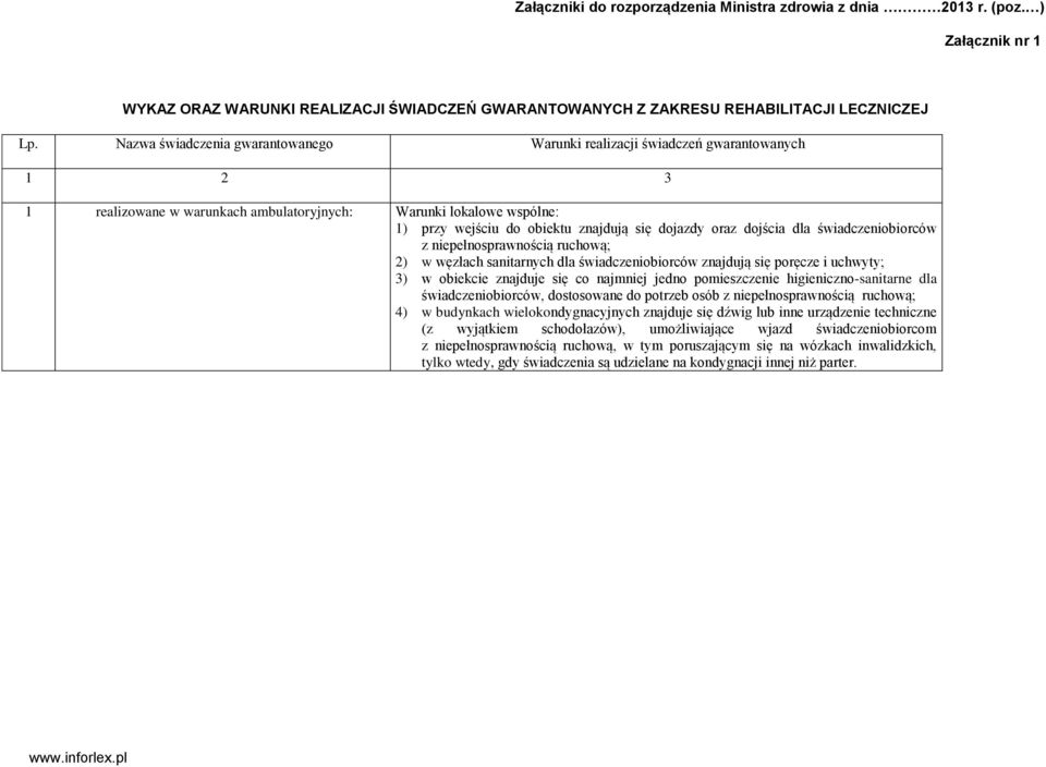 oraz dojścia dla świadczeniobiorców z niepełnosprawnością ruchową; 2) w węzłach sanitarnych dla świadczeniobiorców znajdują się poręcze i uchwyty; 3) w obiekcie znajduje się co najmniej jedno