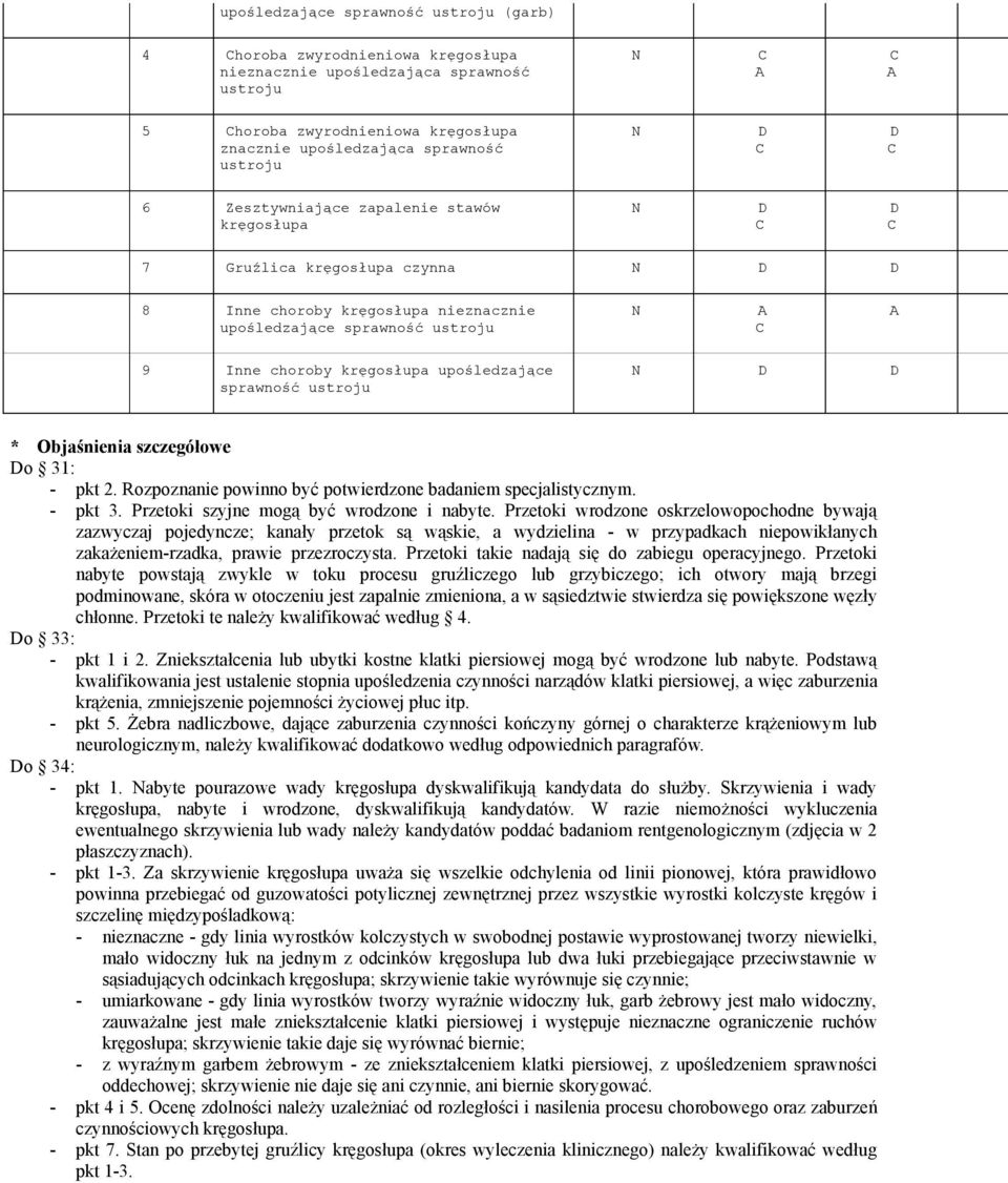 Rozpoznanie powinno być potwierdzone badaniem specjalistycznym. - pkt 3. Przetoki szyjne mogą być wrodzone i nabyte.