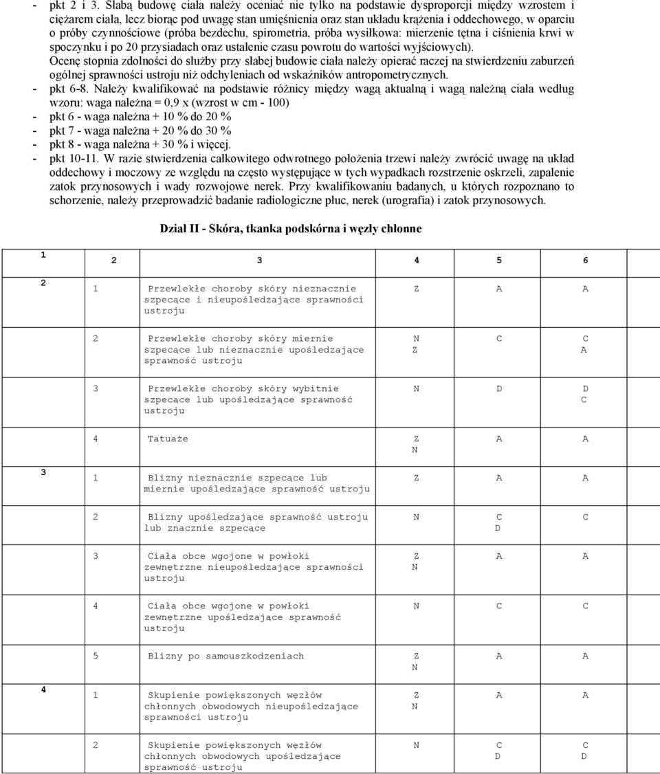 próby czynnościowe (próba bezdechu, spirometria, próba wysiłkowa: mierzenie tętna i ciśnienia krwi w spoczynku i po 20 przysiadach oraz ustalenie czasu powrotu do wartości wyjściowych).