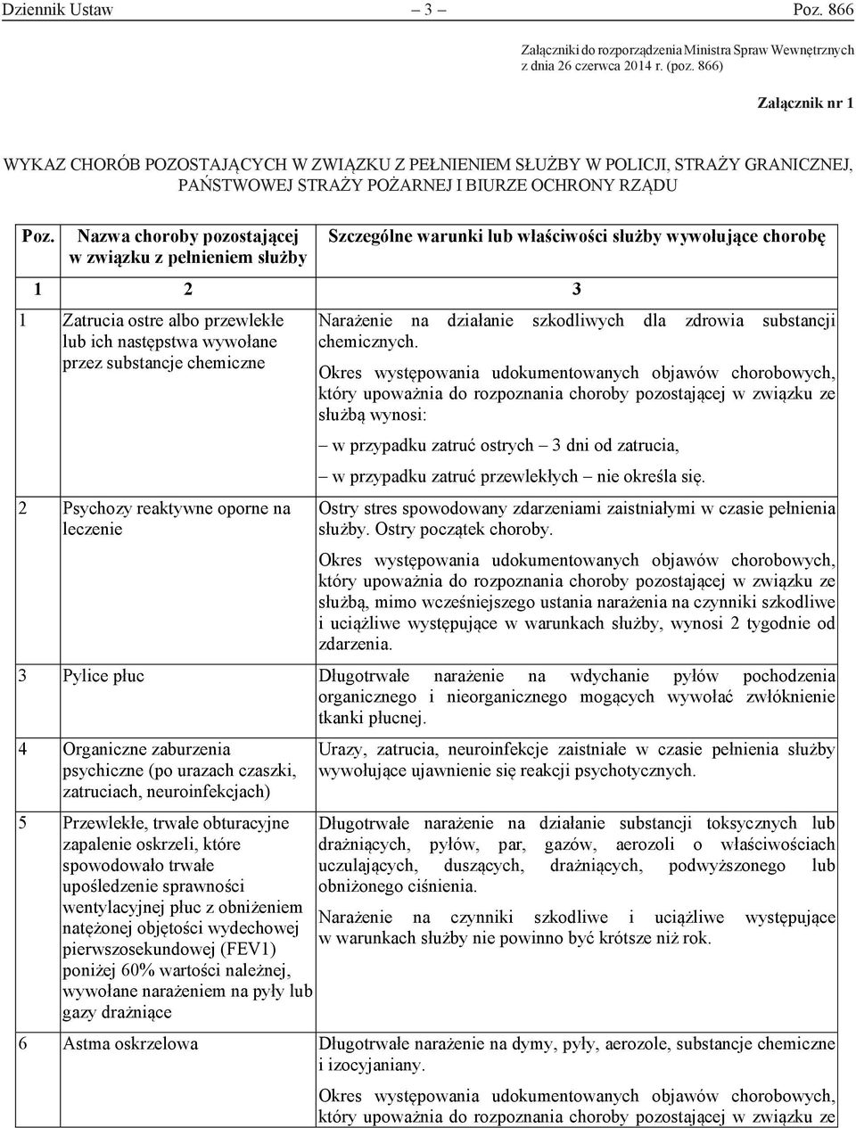 Nazwa choroby pozostającej w związku z pełnieniem służby Szczególne warunki lub właściwości służby wywołujące chorobę 1 2 3 1 Zatrucia ostre albo przewlekłe lub ich następstwa wywołane przez