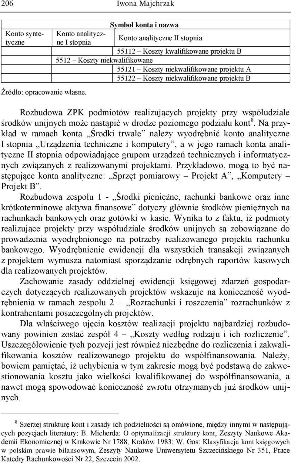 niekwalifikowane projektu B Rozbudowa ZPK podmiotów realizujących projekty przy współudziale środków unijnych może nastąpić w drodze poziomego podziału kont 8.