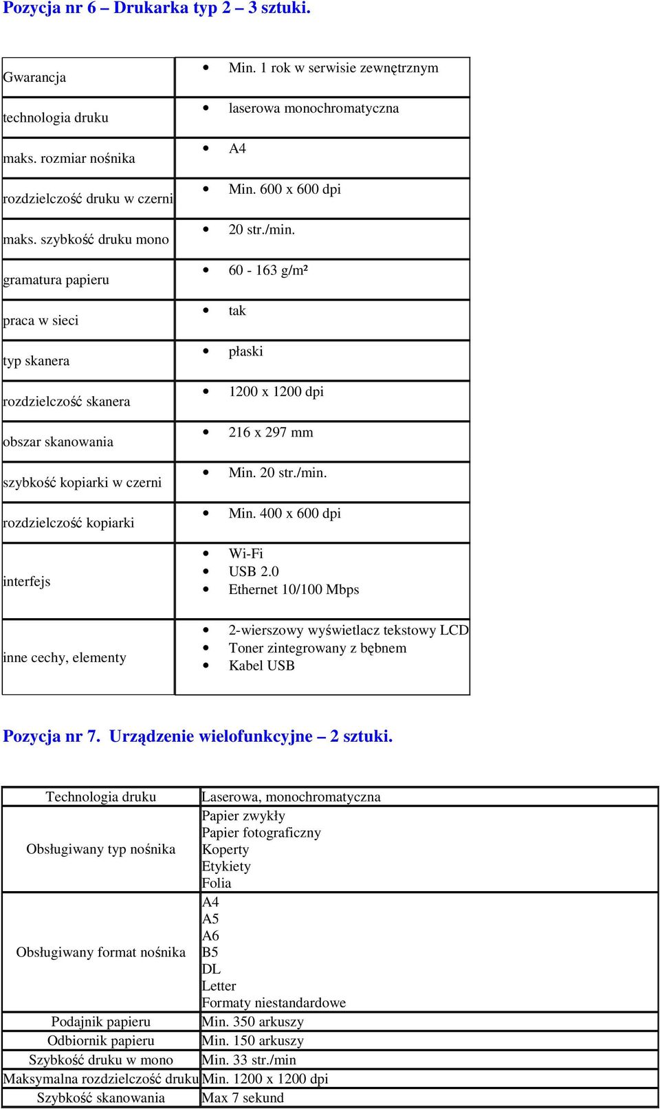1 rok w serwisie zewnętrznym laserowa monochromatyczna A4 Min. 600 x 600 dpi 20 str./min. 60-163 g/m² tak płaski 1200 x 1200 dpi 216 x 297 mm Min. 20 str./min. Min. 400 x 600 dpi Wi-Fi USB 2.