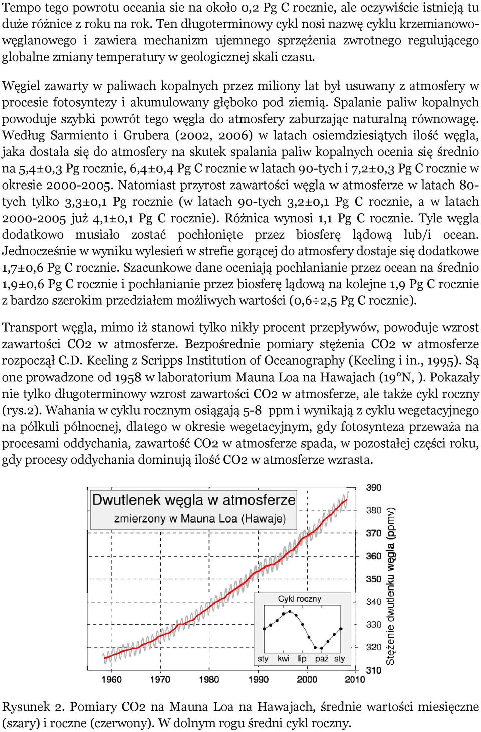 Węgiel zawarty w paliwach kopalnych przez miliony lat był usuwany z atmosfery w procesie fotosyntezy i akumulowany głęboko pod ziemią.