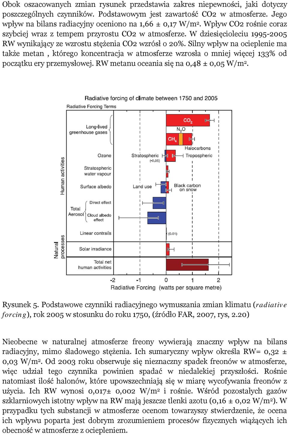 W dziesięcioleciu 1995-2005 RW wynikający ze wzrostu stężenia CO2 wzrósł o 20%.